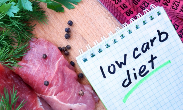 LCHF – Räknas kalorierna eller inte?