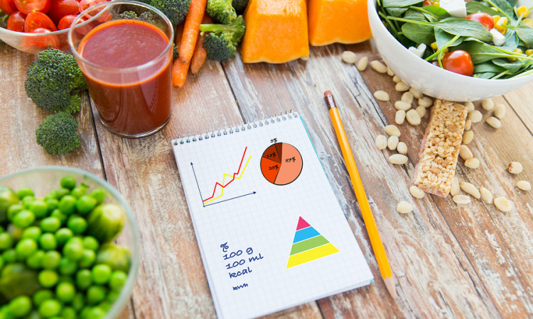 800 Kcal om dagen i 4 + 4 veckor - Superkickstart