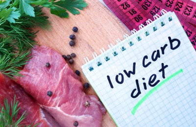 LCHF – Räknas kalorierna eller inte?