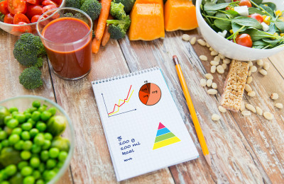 800 Kcal om dagen i 4 + 4 veckor - Superkickstart